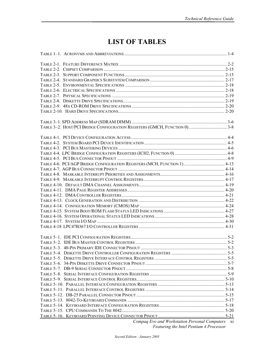 List of tables | Compaq W4000 User Manual | Page 15 / 229