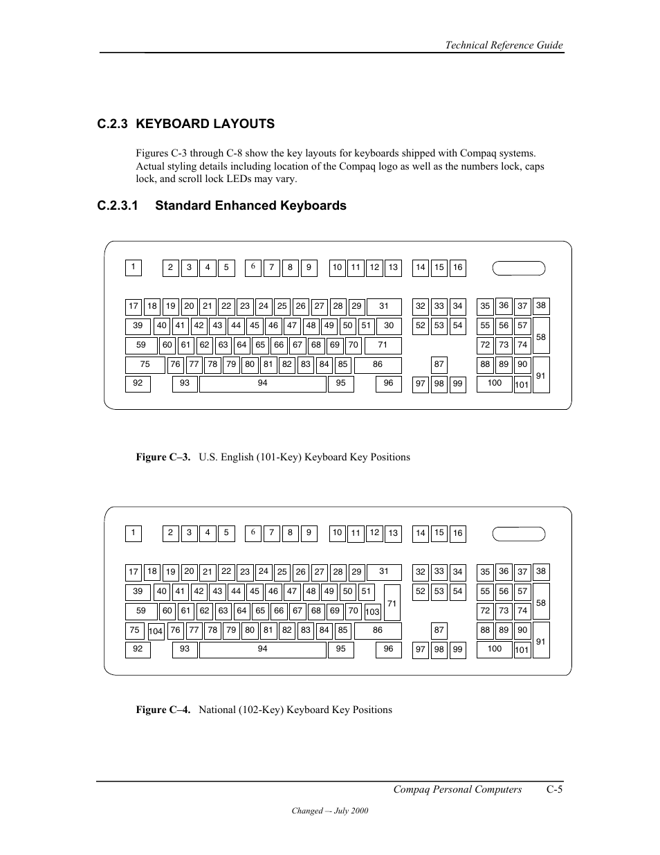 C.2.3 keyboard layouts, C.2.3.1 standard enhanced keyboards | Compaq W4000 User Manual | Page 180 / 229