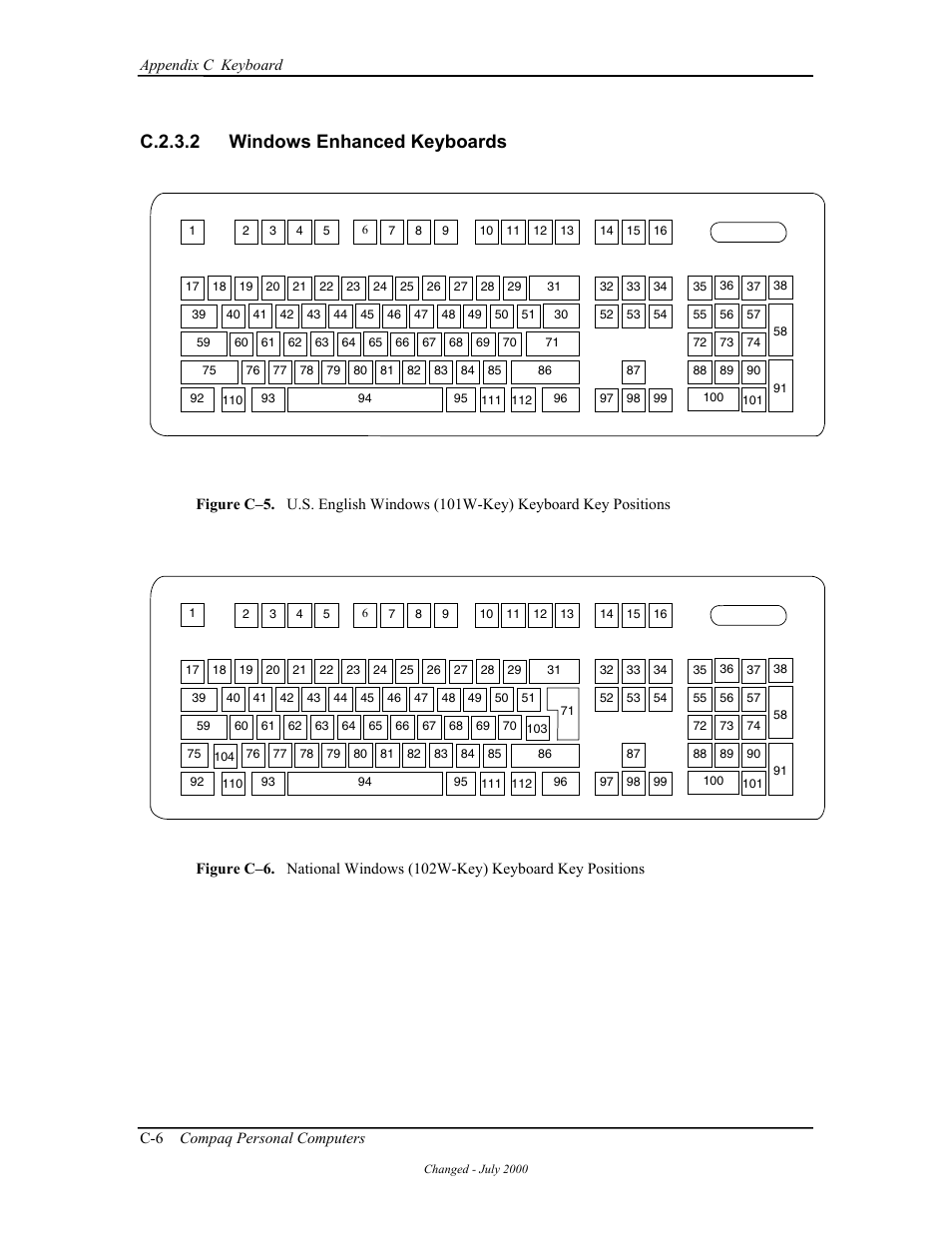 C.2.3.2 windows enhanced keyboards | Compaq W4000 User Manual | Page 181 / 229