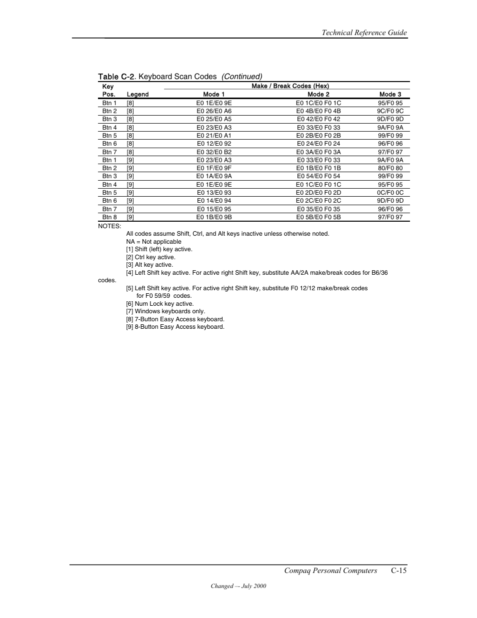 Compaq W4000 User Manual | Page 190 / 229