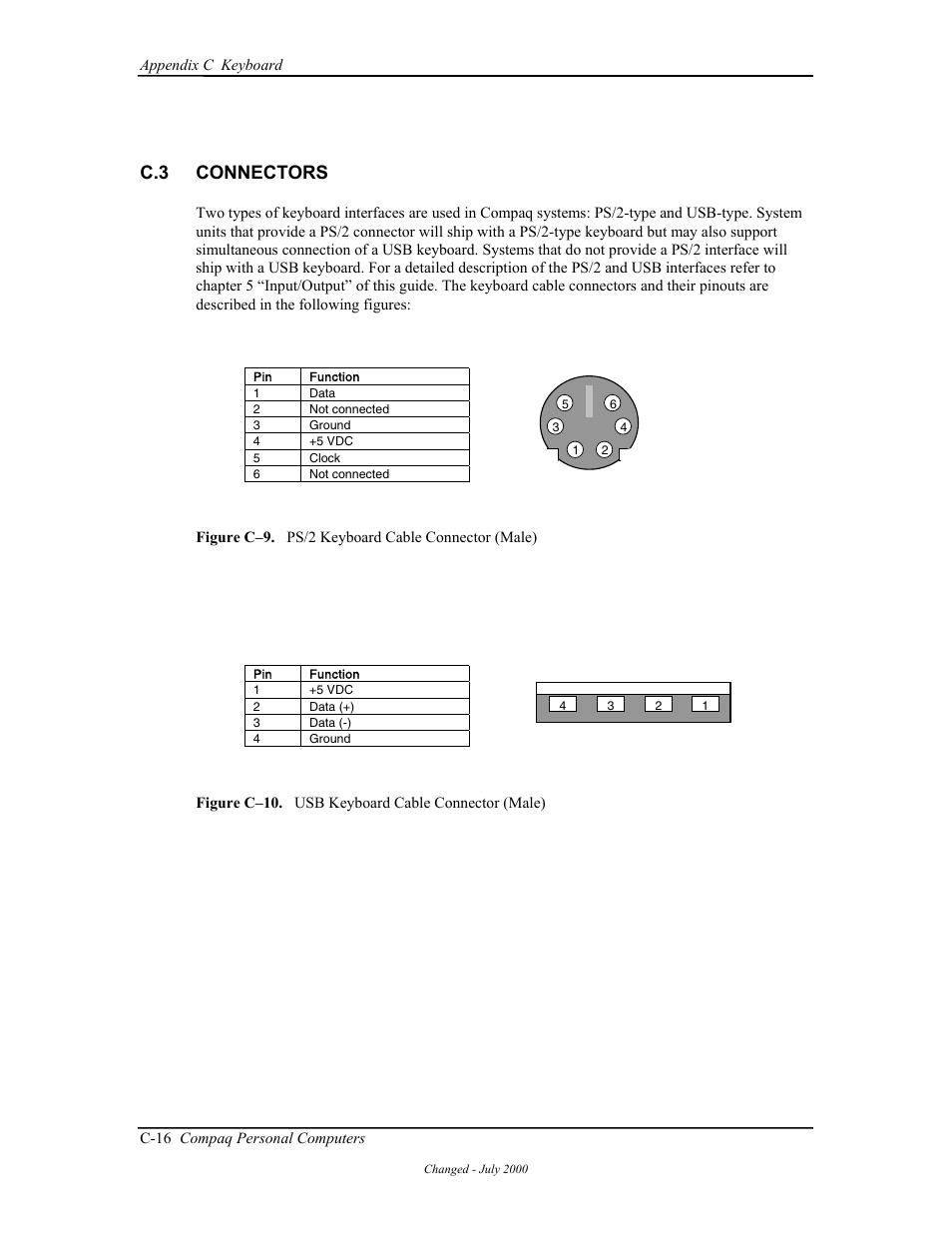 C.3 connectors | Compaq W4000 User Manual | Page 191 / 229