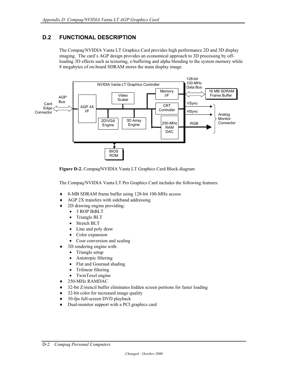 D.2 functional description | Compaq W4000 User Manual | Page 193 / 229