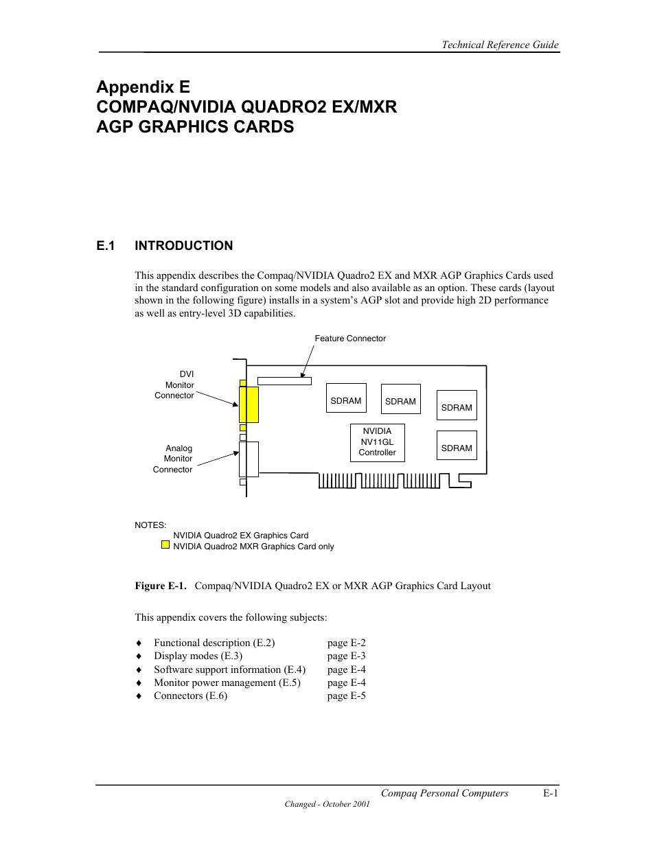 E.1 introduction | Compaq W4000 User Manual | Page 198 / 229