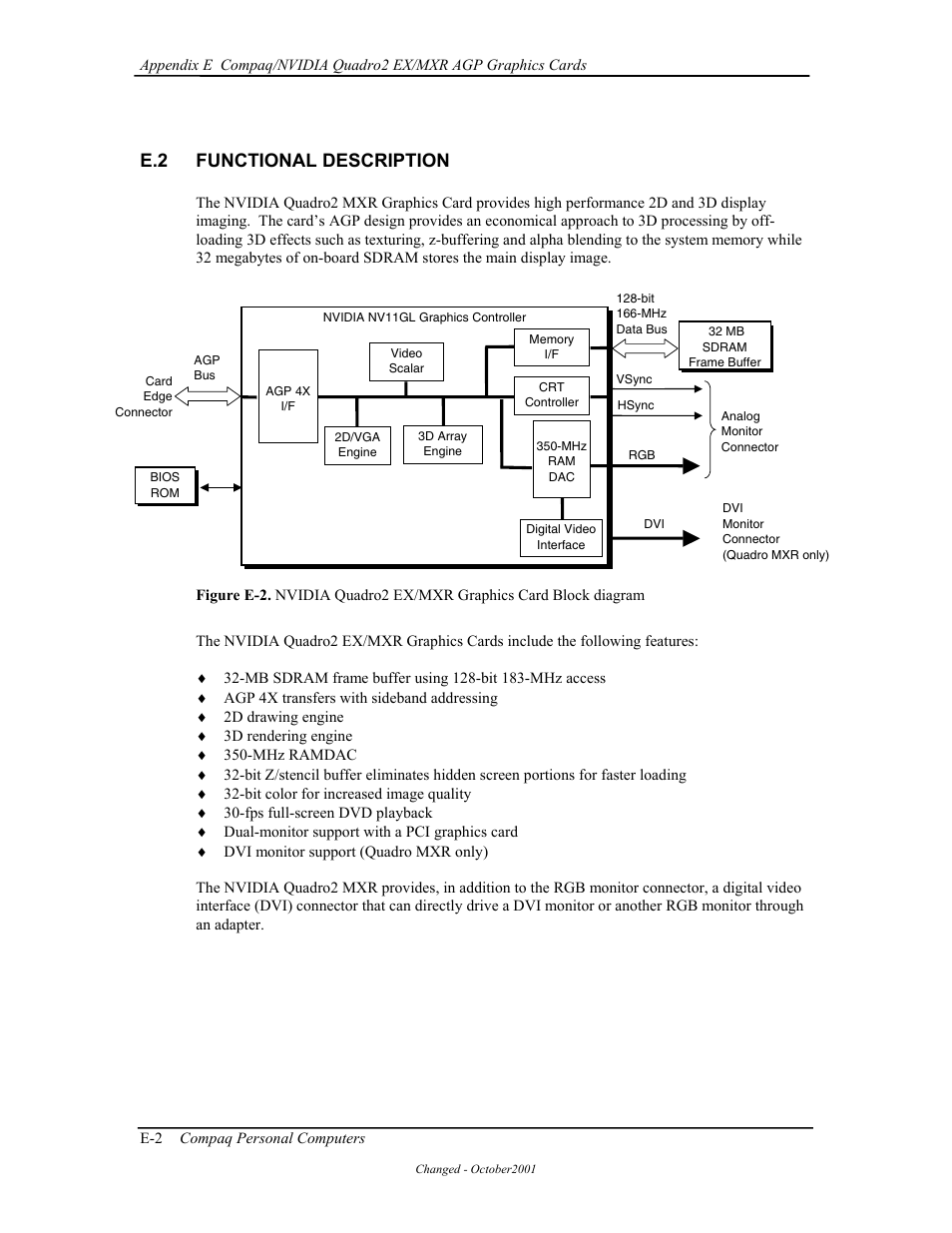E.2 functional description | Compaq W4000 User Manual | Page 199 / 229