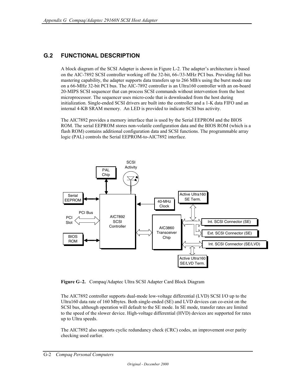G.2 functional description | Compaq W4000 User Manual | Page 211 / 229