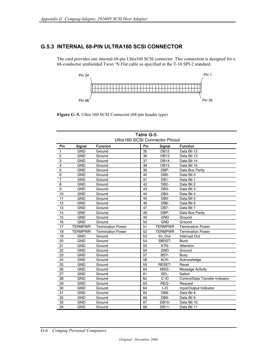 Compaq W4000 User Manual | Page 215 / 229