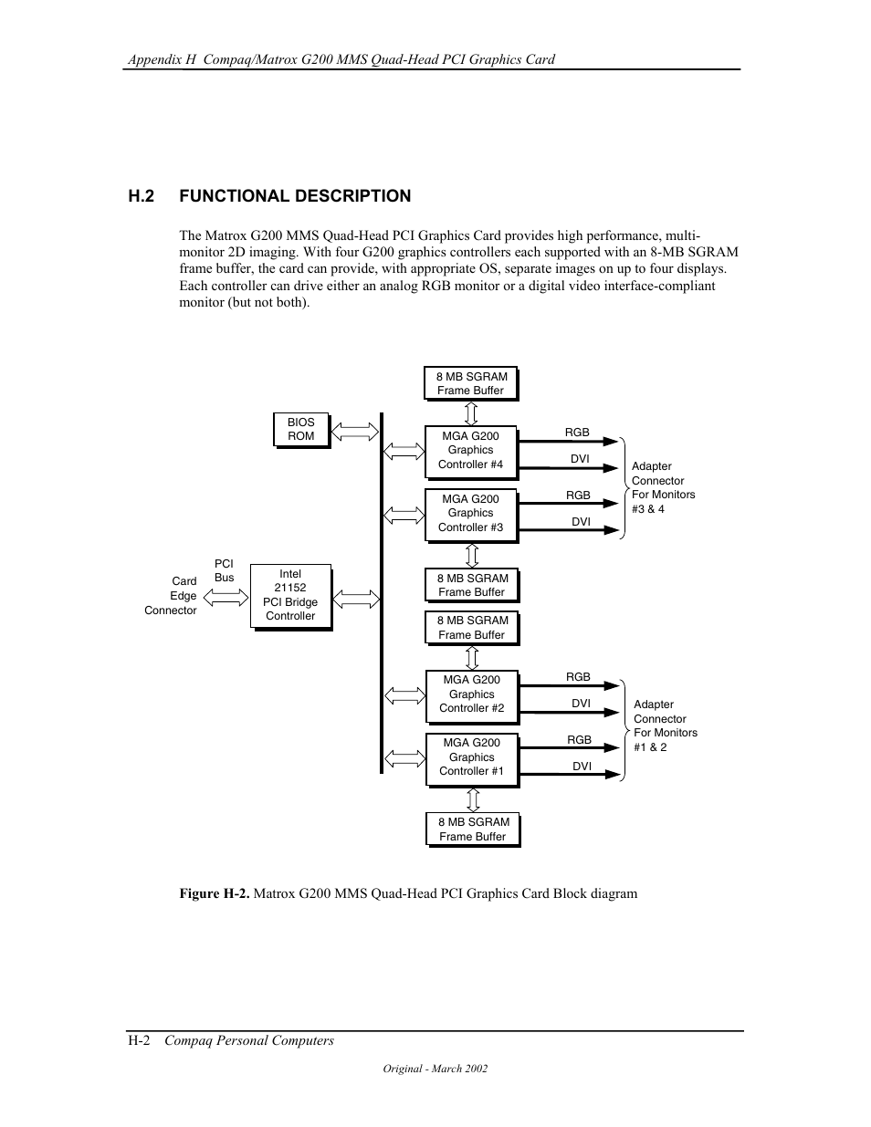 H.2 functional description | Compaq W4000 User Manual | Page 217 / 229