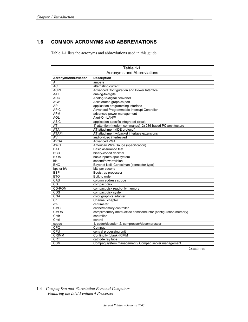 Common acronyms and abbreviations, 6 common acronyms and abbreviations | Compaq W4000 User Manual | Page 22 / 229