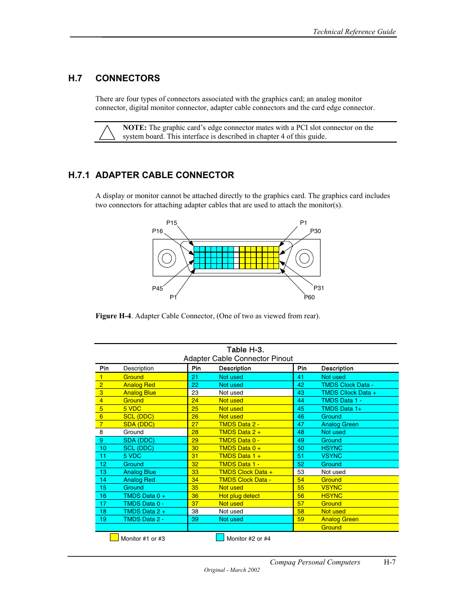 H.7 connectors, H.7.1 adapter cable connector | Compaq W4000 User Manual | Page 222 / 229