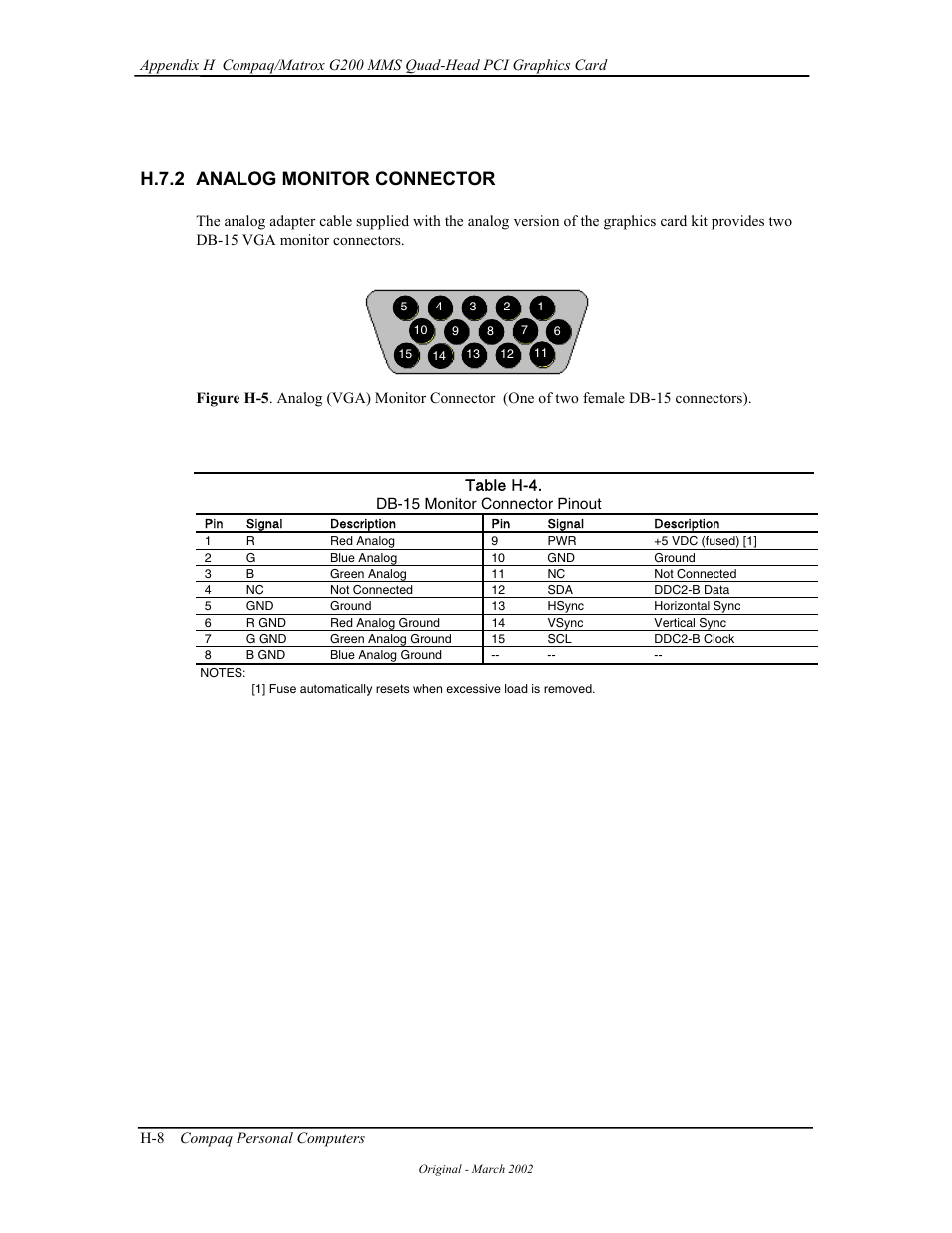 H.7.2 analog monitor connector | Compaq W4000 User Manual | Page 223 / 229