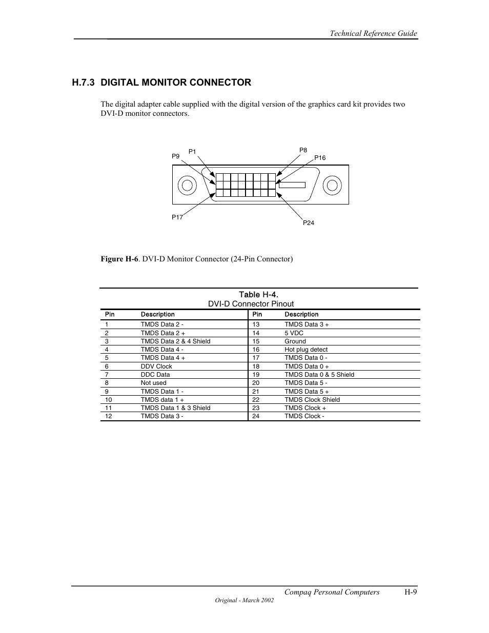 H.7.3 digital monitor connector | Compaq W4000 User Manual | Page 224 / 229