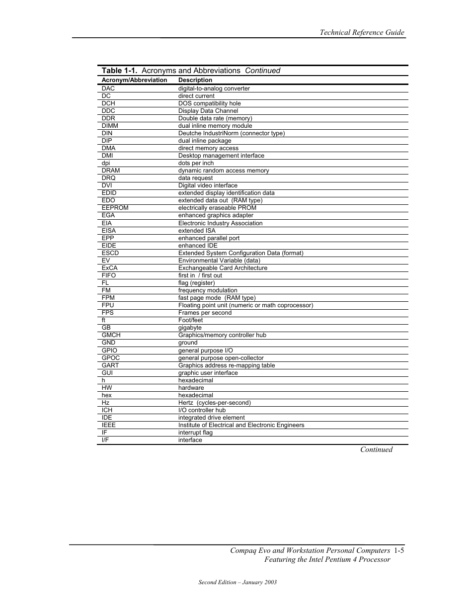 Compaq W4000 User Manual | Page 23 / 229