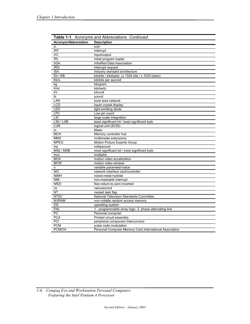 Compaq W4000 User Manual | Page 24 / 229