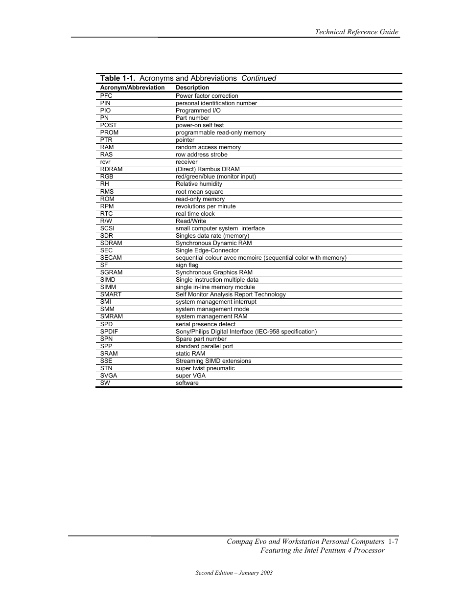 Compaq W4000 User Manual | Page 25 / 229