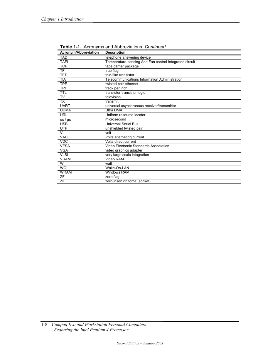 Compaq W4000 User Manual | Page 26 / 229