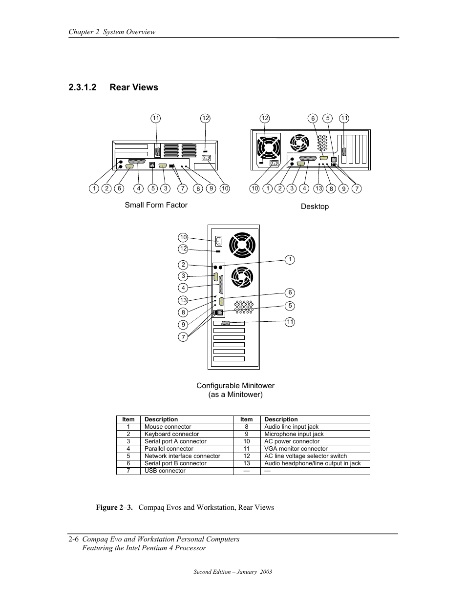 Rear views, 2 rear views | Compaq W4000 User Manual | Page 32 / 229