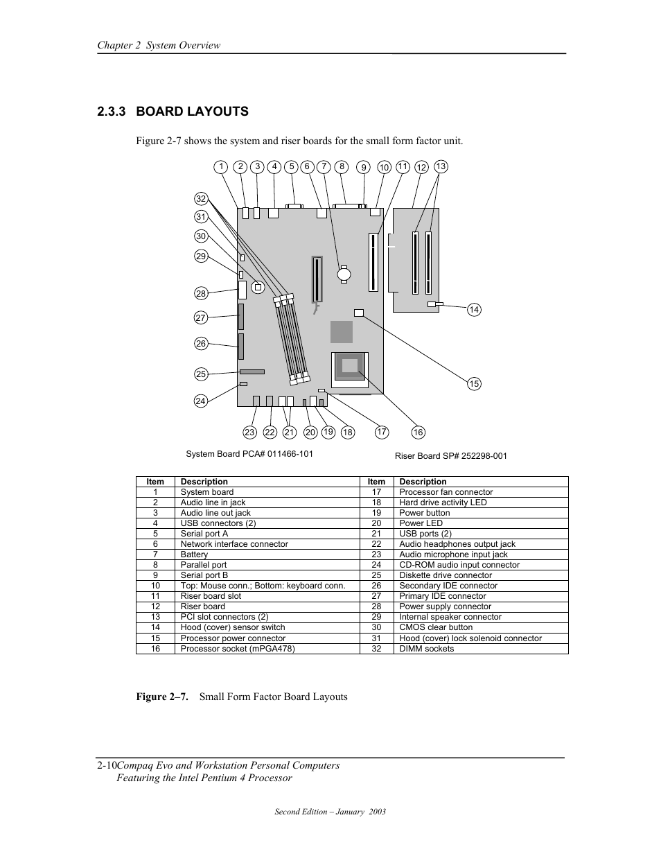 Board layouts, 3 board layouts | Compaq W4000 User Manual | Page 36 / 229