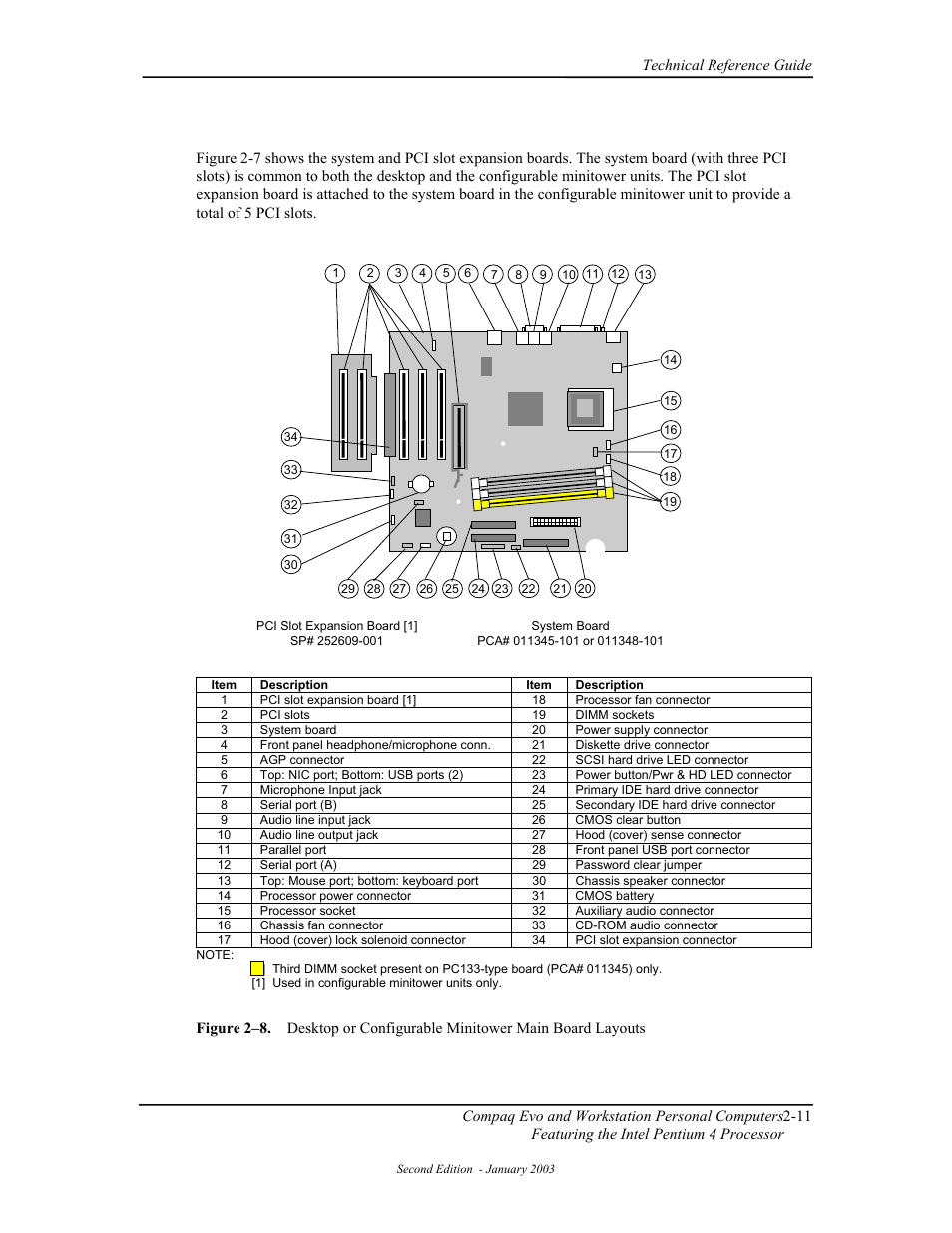 Compaq W4000 User Manual | Page 37 / 229
