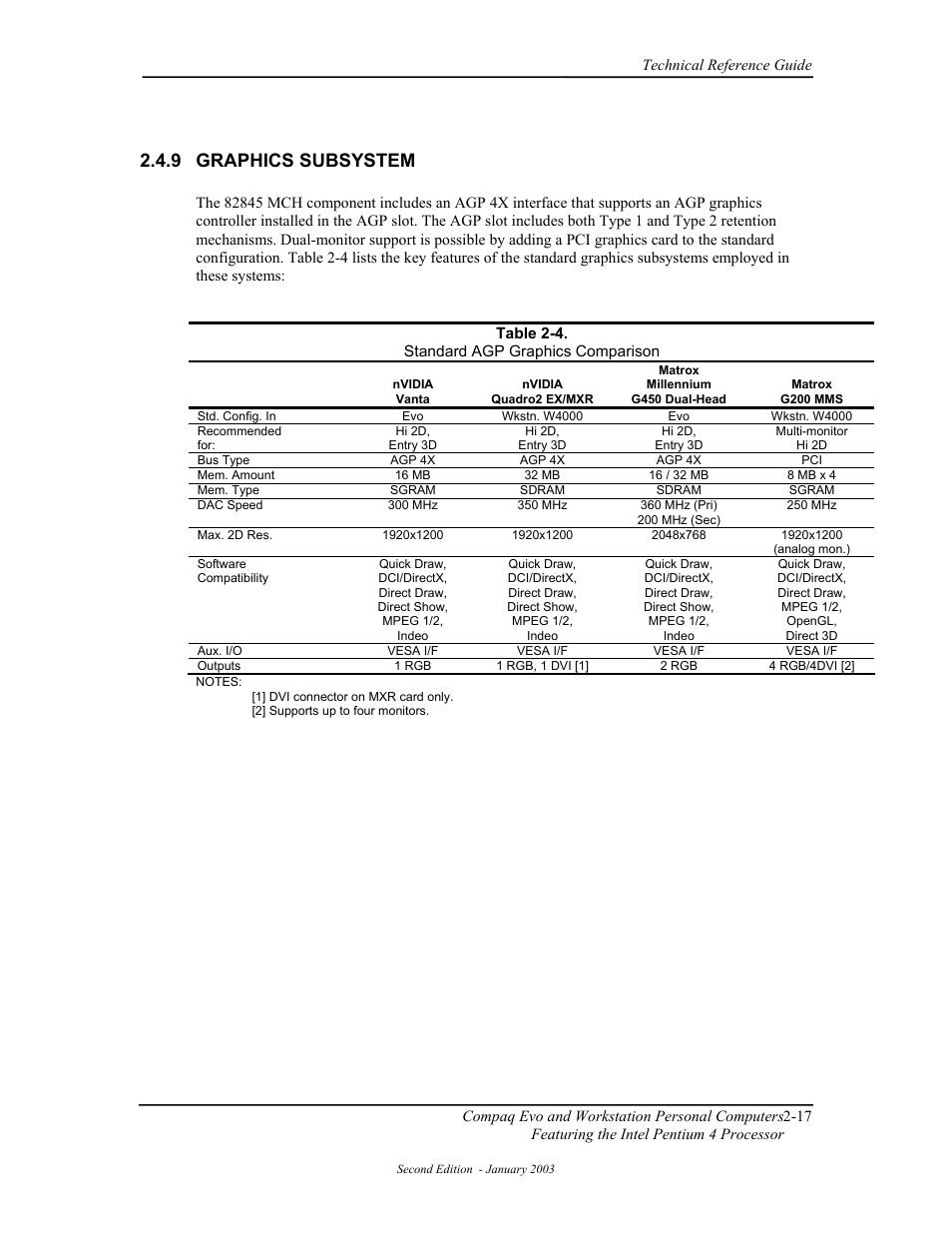 Graphics subsystem, 9 graphics subsystem | Compaq W4000 User Manual | Page 43 / 229