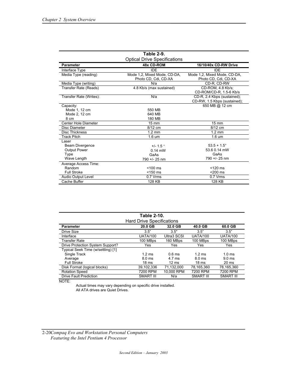 Compaq W4000 User Manual | Page 46 / 229