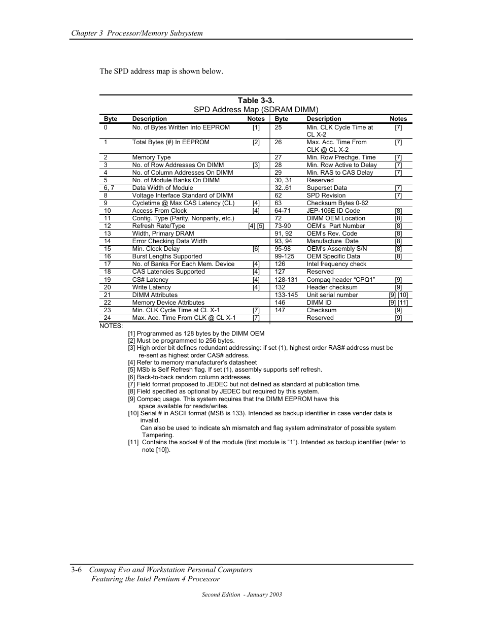 Compaq W4000 User Manual | Page 52 / 229