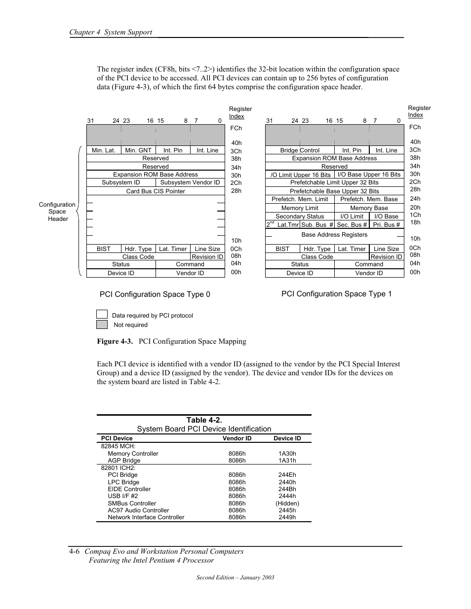 Compaq W4000 User Manual | Page 60 / 229