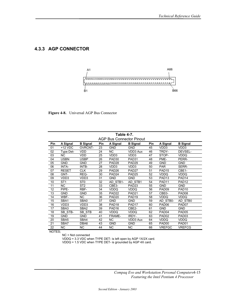 Agp connector, 3 agp connector | Compaq W4000 User Manual | Page 69 / 229