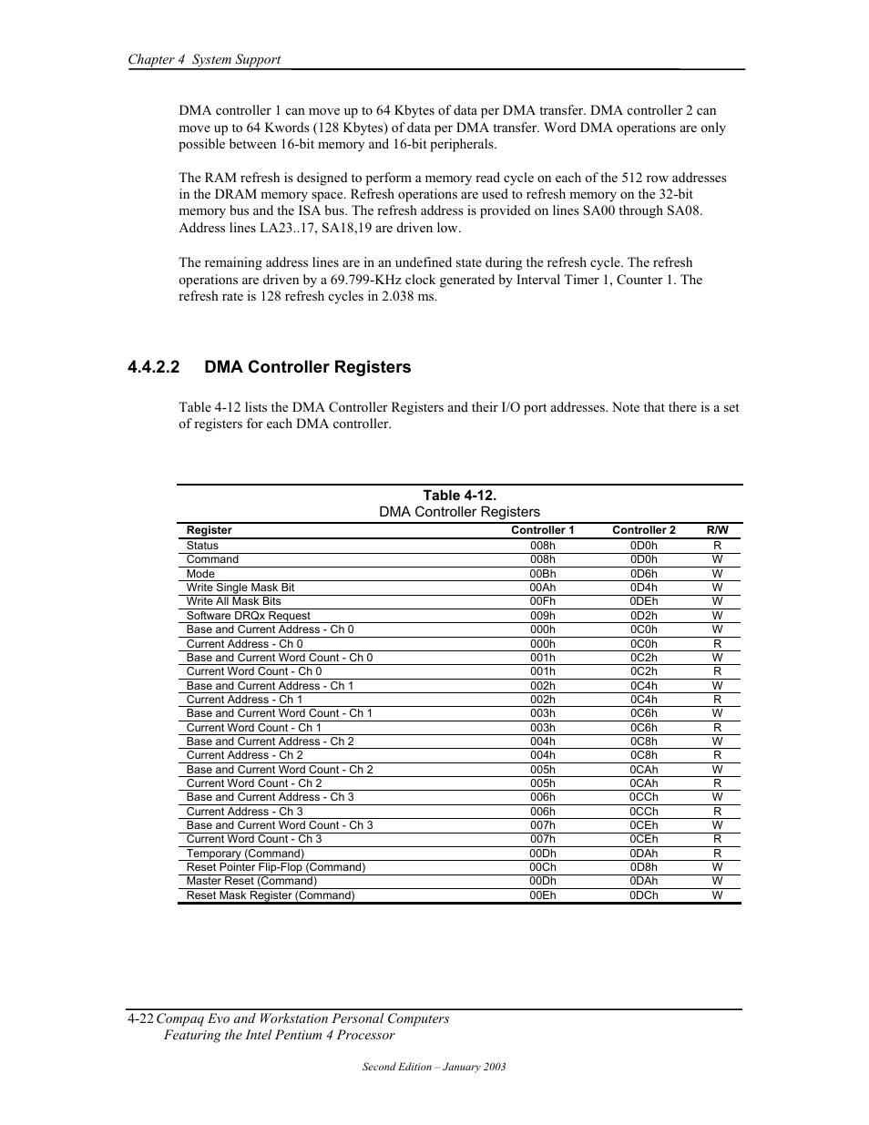 Dma controller registers, 2 trolle gi, Dma con r re sters | Compaq W4000 User Manual | Page 76 / 229