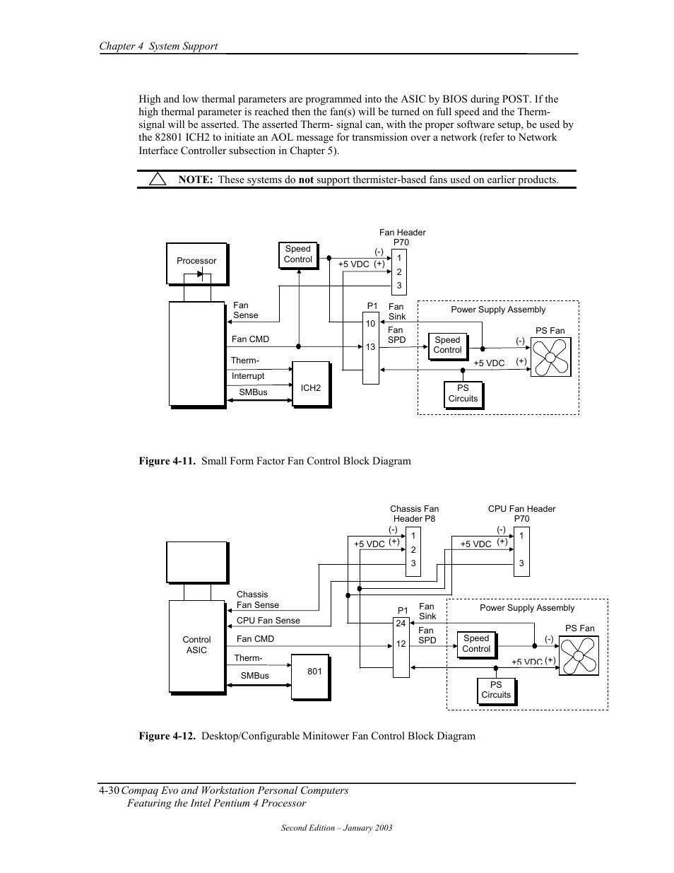 Compaq W4000 User Manual | Page 84 / 229