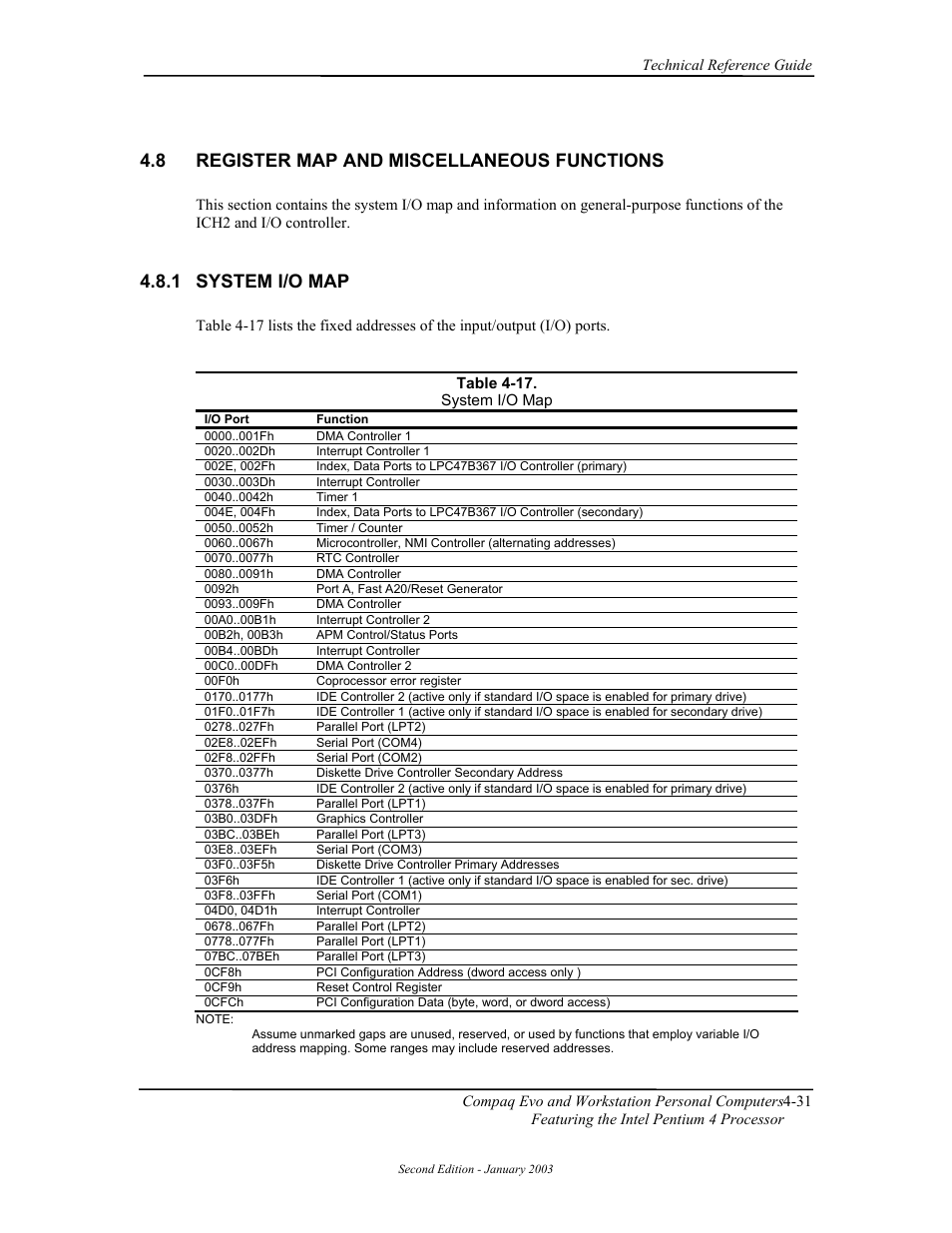 Register map and miscellaneous functions, System i/o map, 8 register map and miscellaneous functions 4.8.1 | Compaq W4000 User Manual | Page 85 / 229