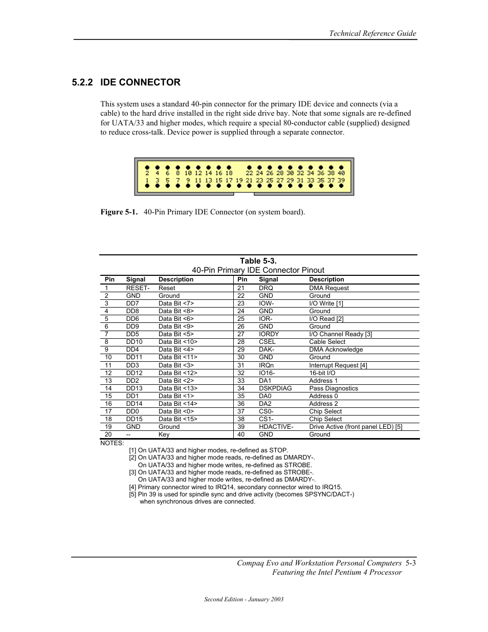 Ide connector, 2 ide connector | Compaq W4000 User Manual | Page 90 / 229