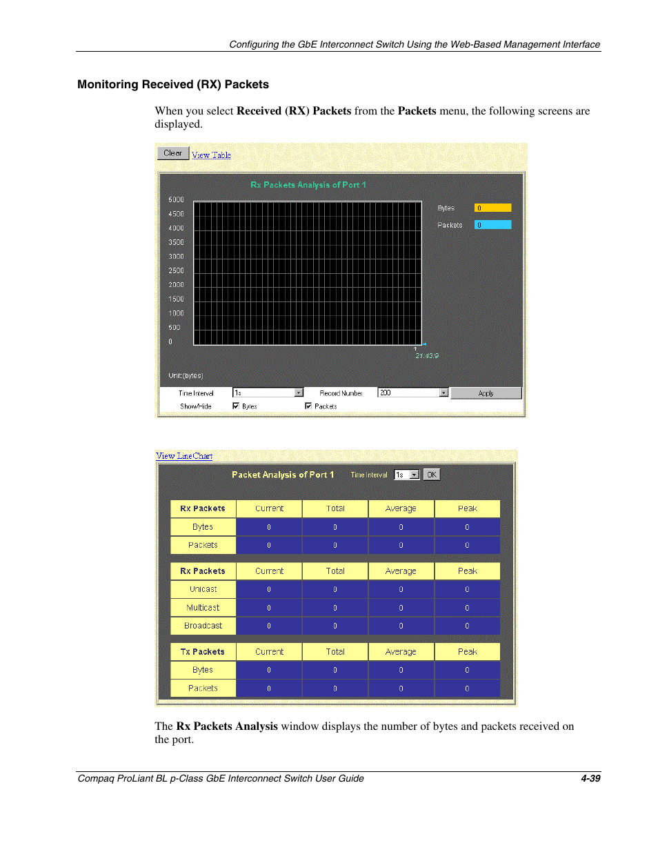 Monitoring received (rx) packets | Compaq ProLiant Interconnect Switch User Manual | Page 135 / 207