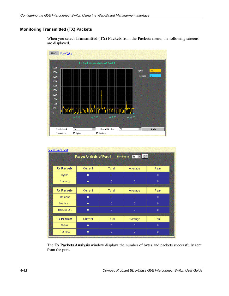 Monitoring transmitted (tx) packets | Compaq ProLiant Interconnect Switch User Manual | Page 138 / 207