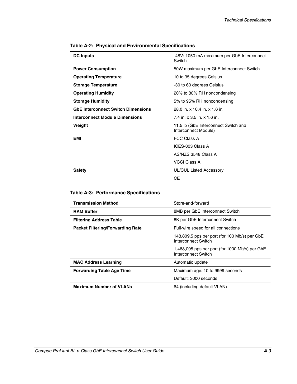 Compaq ProLiant Interconnect Switch User Manual | Page 159 / 207