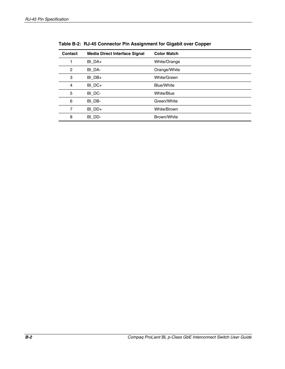 Compaq ProLiant Interconnect Switch User Manual | Page 161 / 207