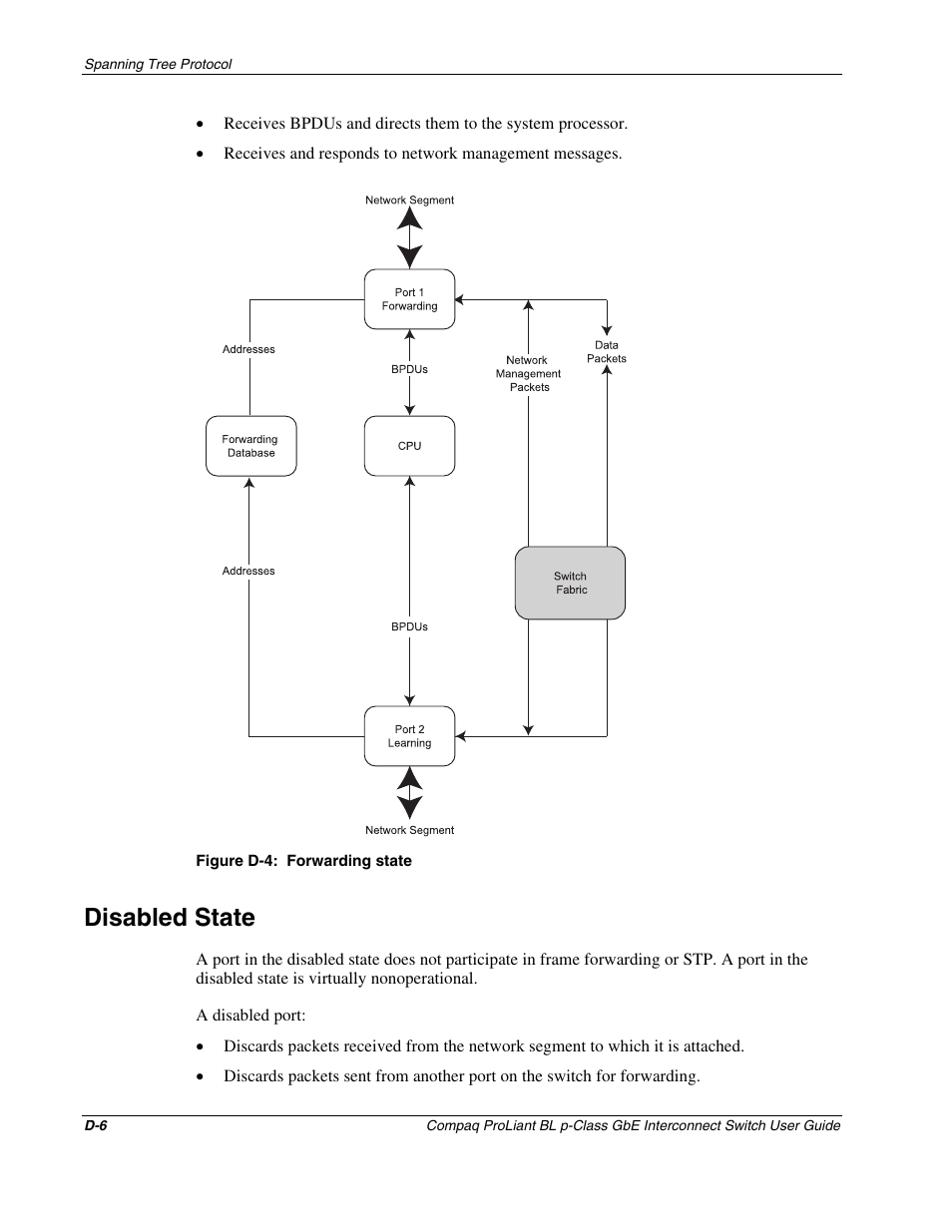 Disabled state, D-4 forwarding | Compaq ProLiant Interconnect Switch User Manual | Page 174 / 207