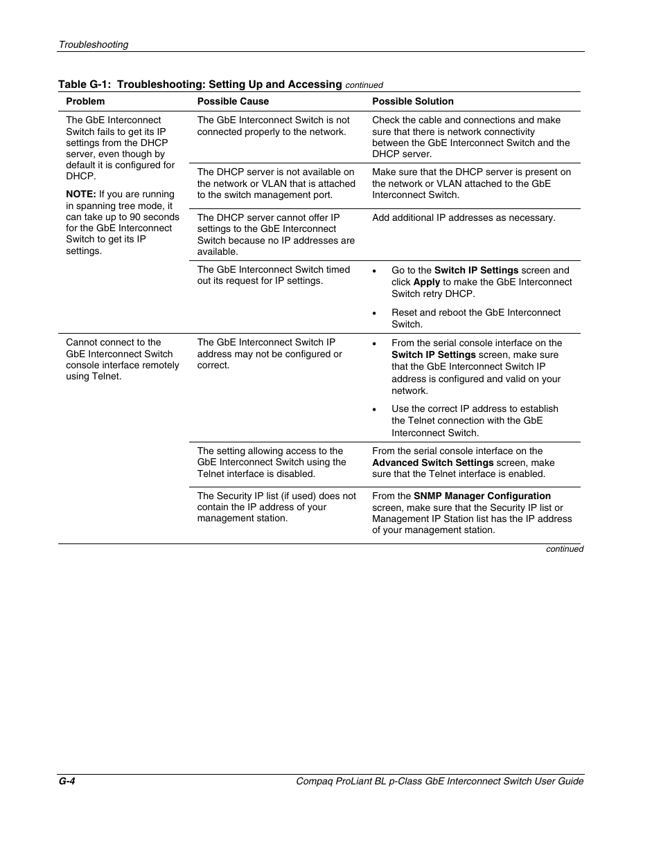 Compaq ProLiant Interconnect Switch User Manual | Page 195 / 207