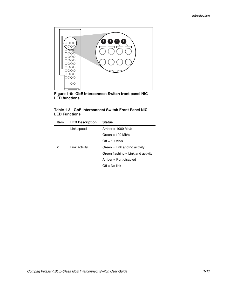 Compaq ProLiant Interconnect Switch User Manual | Page 22 / 207