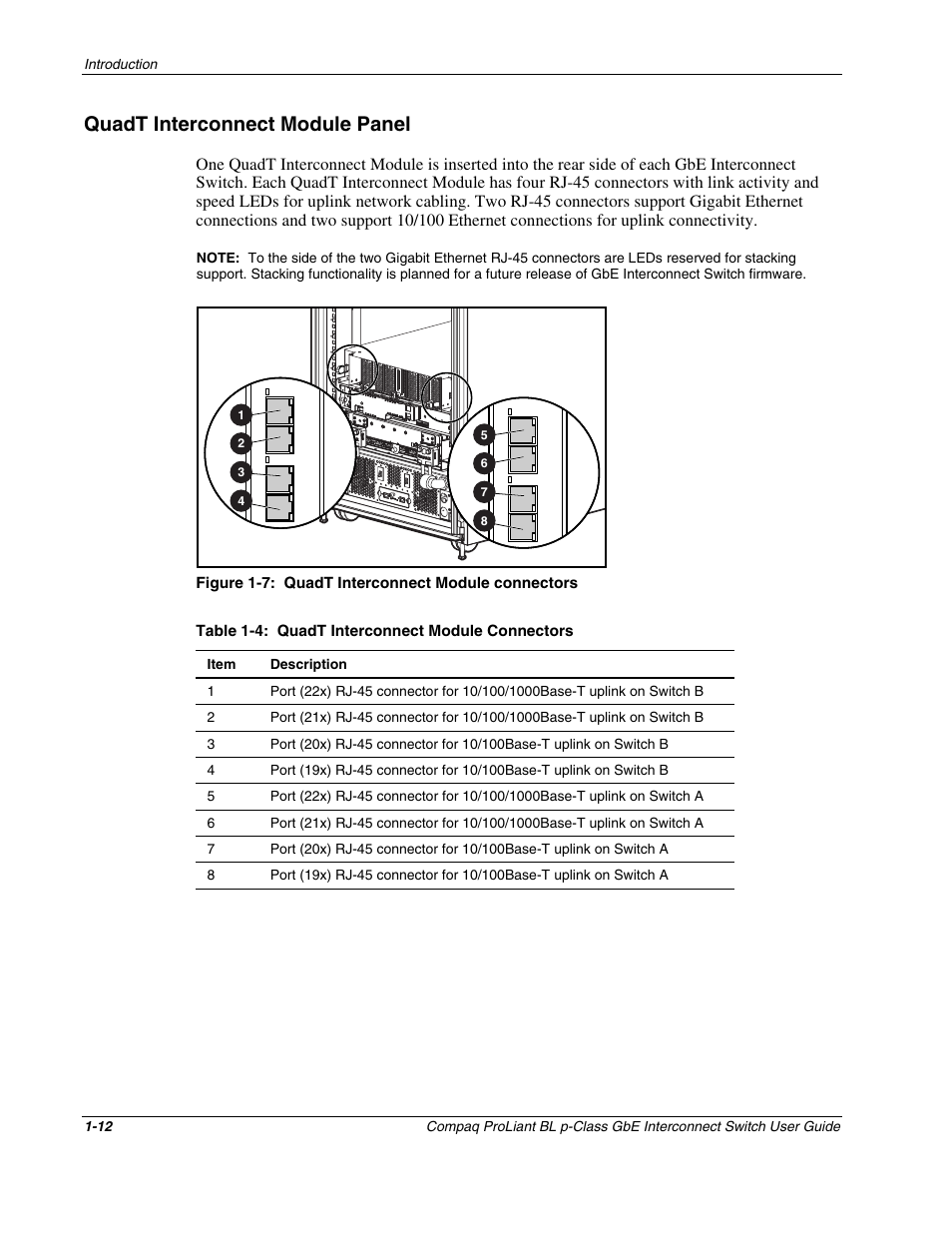 Quadt interconnect module panel, Quadt interconnect module panel -12, Quadt interconnect module connectors -12 | Compaq ProLiant Interconnect Switch User Manual | Page 23 / 207