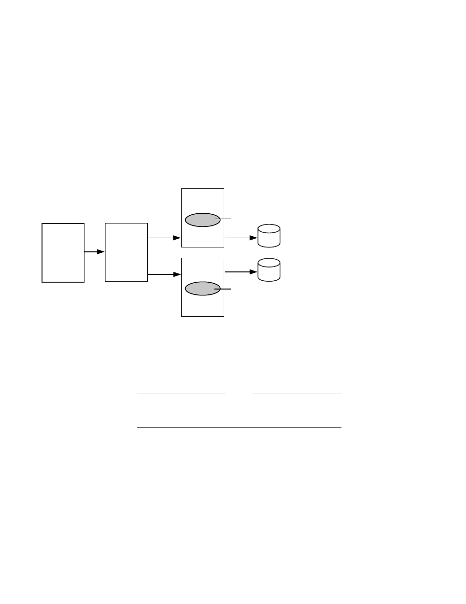 Compaq Reliable Transaction Router User Manual | Page 24 / 78