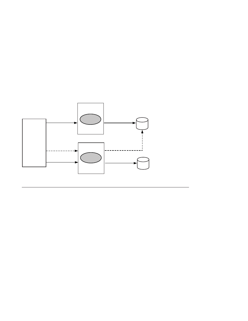 Rtr networking capabilities | Compaq Reliable Transaction Router User Manual | Page 33 / 78