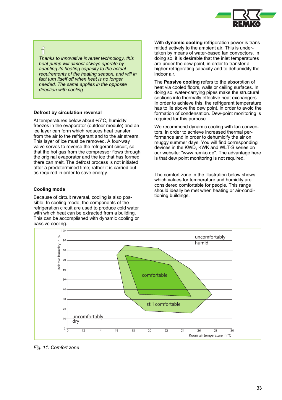 REMKO HTS 90 ALU User Manual | Page 33 / 76