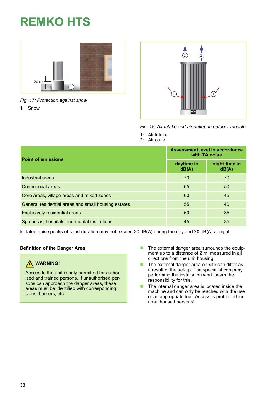 Fig. 17), Fig. 18), Remko hts | REMKO HTS 90 ALU User Manual | Page 38 / 76