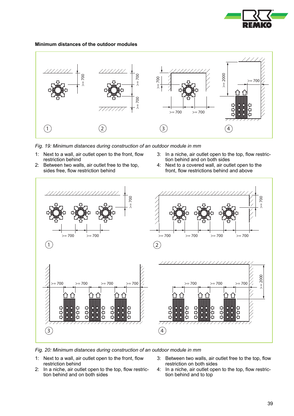 REMKO HTS 90 ALU User Manual | Page 39 / 76