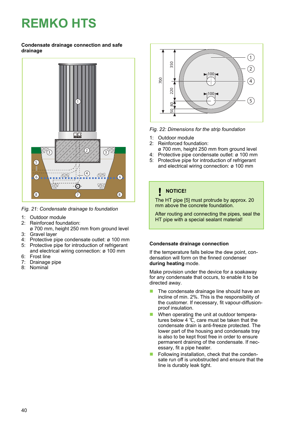 Observed (fig. 21), Remko hts | REMKO HTS 90 ALU User Manual | Page 40 / 76