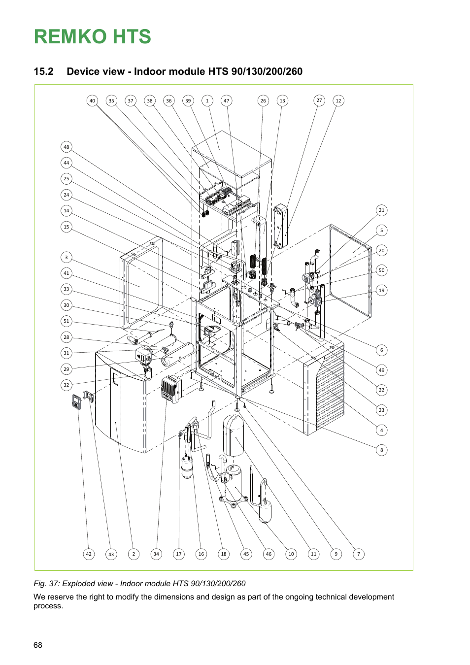 2 device view - indoor module hts 90/130/200/260, Remko hts | REMKO HTS 90 ALU User Manual | Page 68 / 76