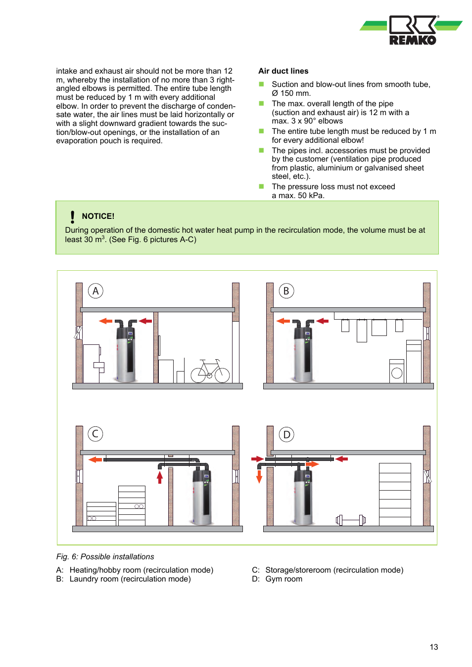 Ab c d | REMKO RBW 300 PV User Manual | Page 13 / 48