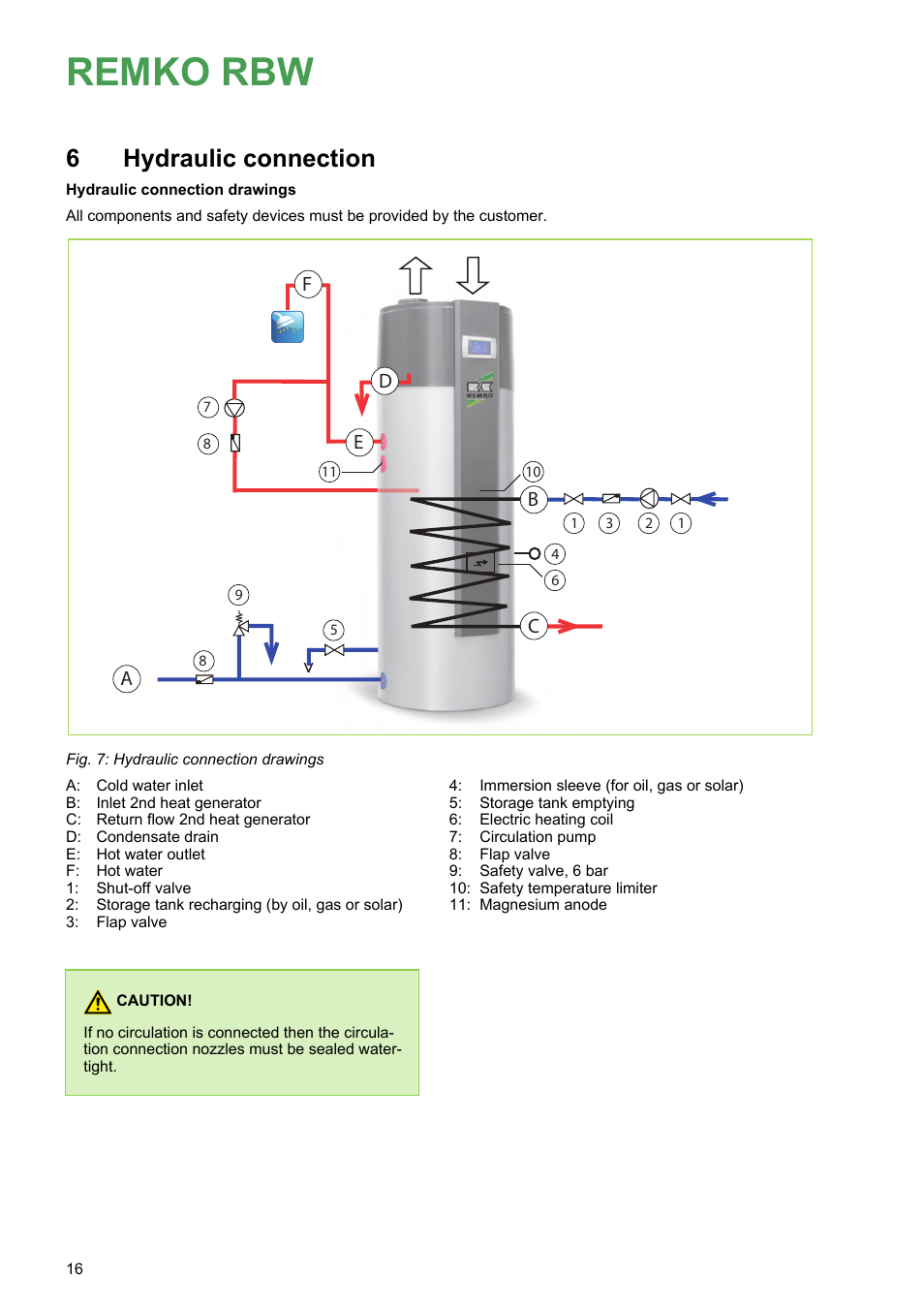 6 hydraulic connection, Hydraulic connection, Remko rbw | 6hydraulic connection | REMKO RBW 300 PV User Manual | Page 16 / 48