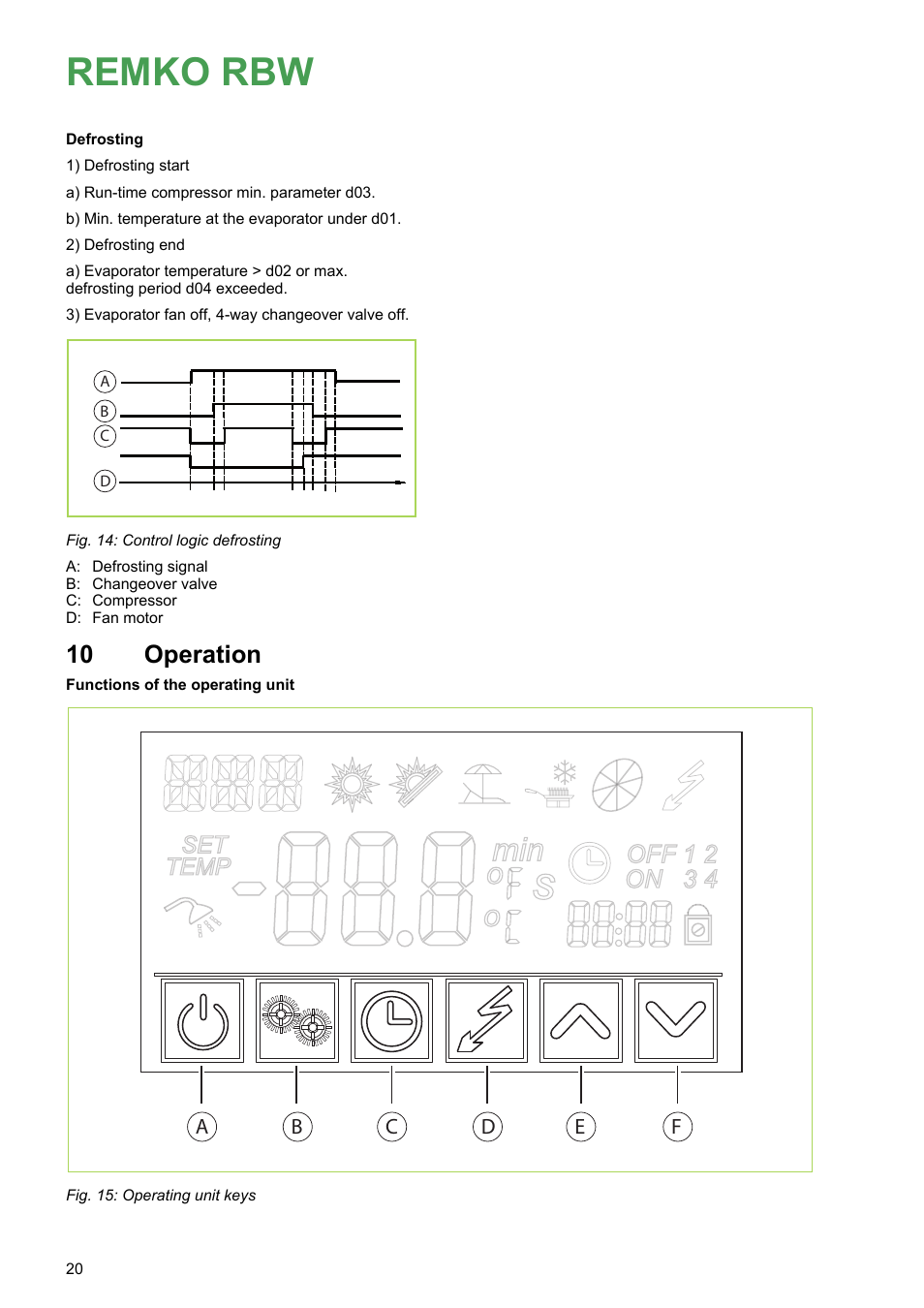 10 operation, Operation, Remko rbw | REMKO RBW 300 PV User Manual | Page 20 / 48