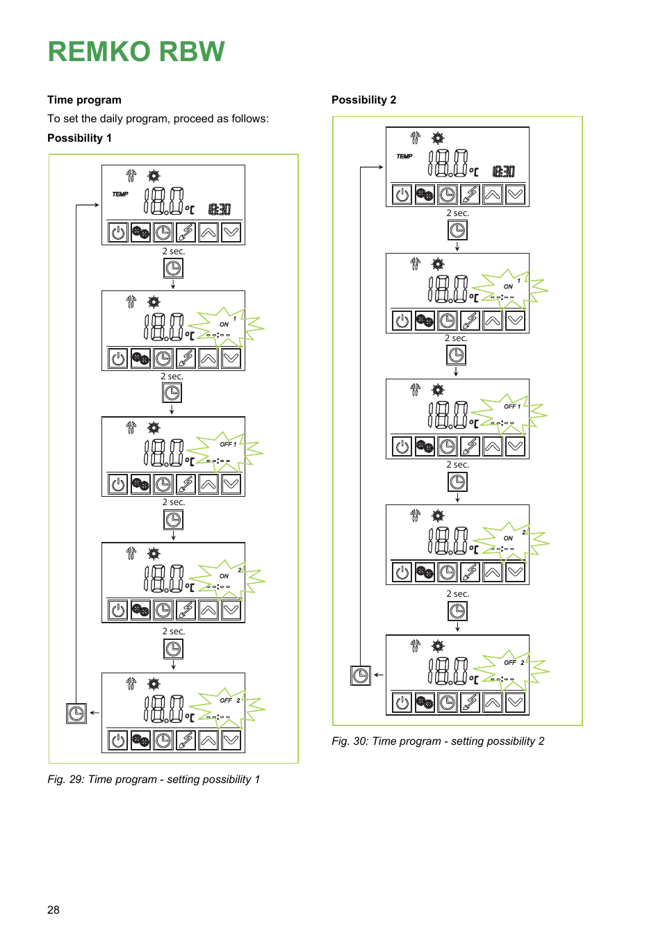 Remko rbw | REMKO RBW 300 PV User Manual | Page 28 / 48